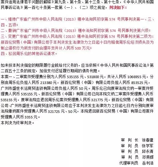 消失的9300萬始末！“新百倫”賠償周樂倫500萬（附123頁Word版判決書）