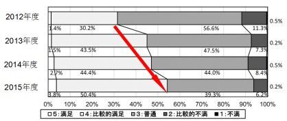 【日本專利新聞速報(bào)】這周日本IP界都發(fā)生了啥？