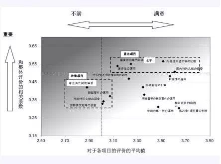 【日本專利新聞速報(bào)】這周日本IP界都發(fā)生了啥？