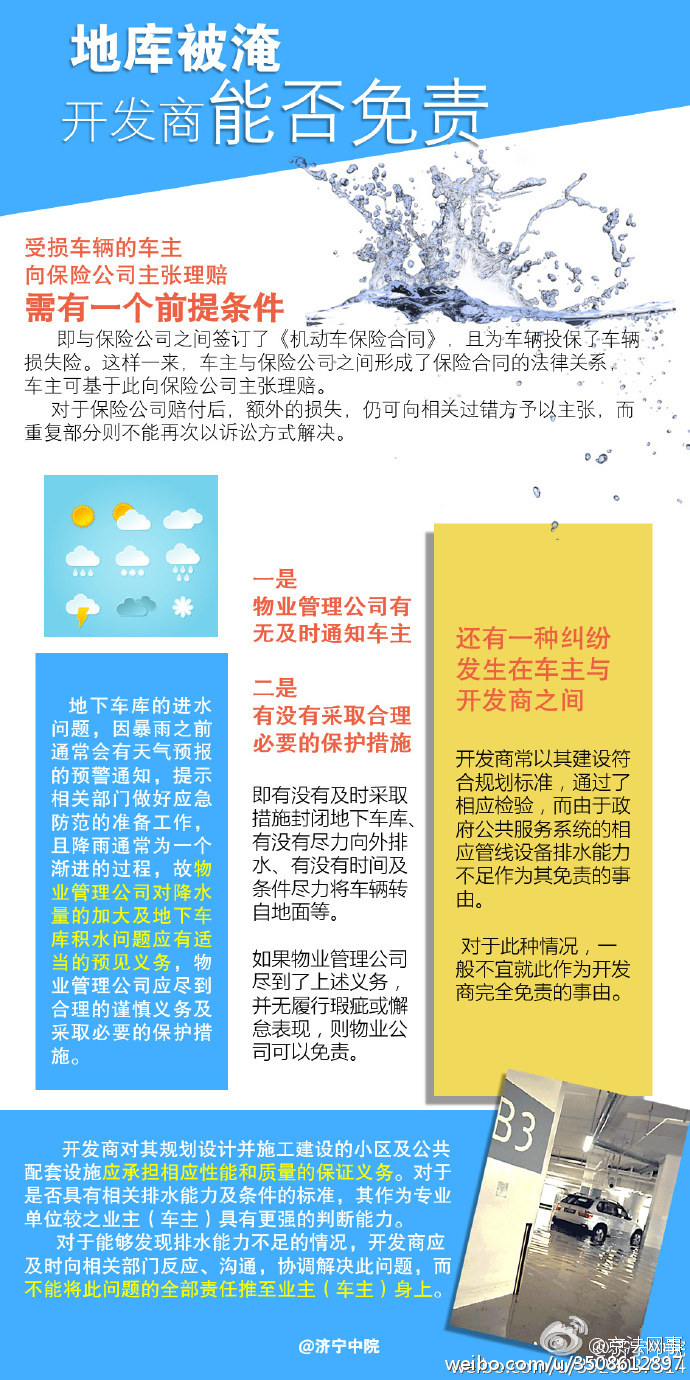 千萬要注意！暴雨后容易引發(fā)的五種法律糾紛