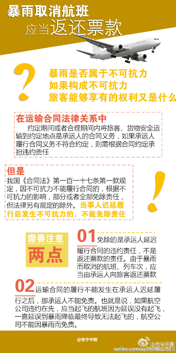 千萬要注意！暴雨后容易引發(fā)的五種法律糾紛