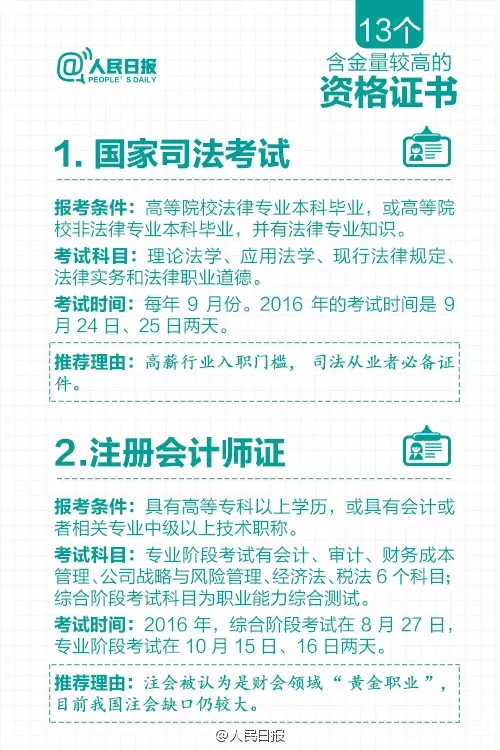 多項(xiàng)資格證取消后，剩下的這13個(gè)最值錢！