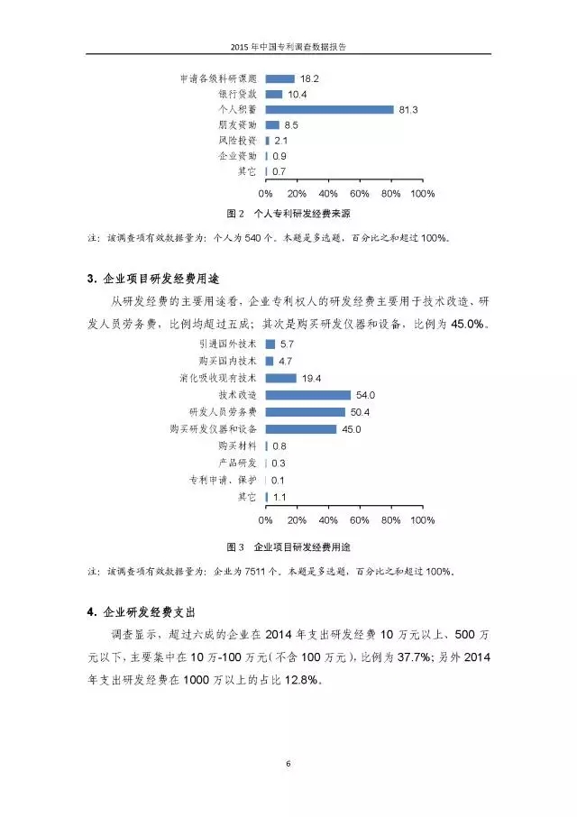 重磅！國知局首次發(fā)布全國專利調(diào)查數(shù)據(jù)報告（附報告全文）