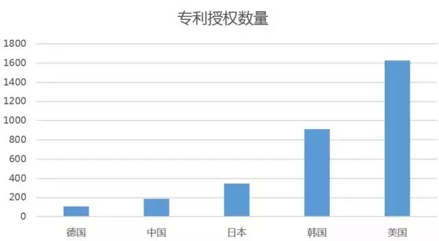 Pokémon Go“小精靈”引爆——AR增強現實