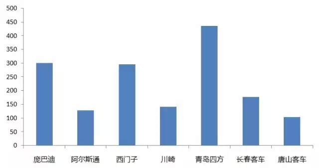 老司機(jī) | 中國(guó)高鐵“走出去”，先破知識(shí)產(chǎn)權(quán)“困局”