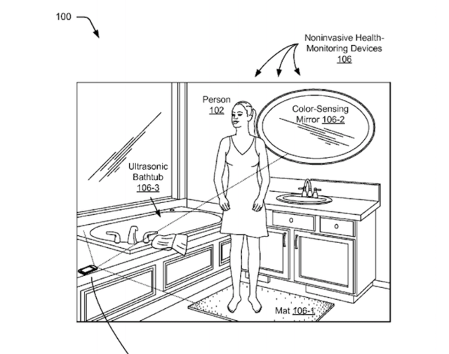 谷歌這個(gè)專(zhuān)利我給滿分 上個(gè)廁所就能體檢了