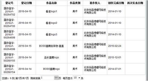 【Boss直聘 vs 58趕集】掐架背后竟是因為知識產(chǎn)權(quán)！