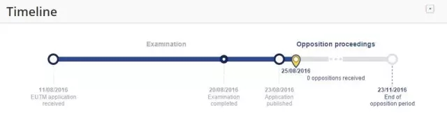 【情報(bào)】為Mate9鋪路？華為申請“超級快充”商標(biāo)