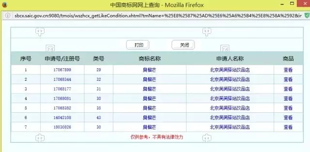 “臭榴芒”這類商標娛樂了誰？