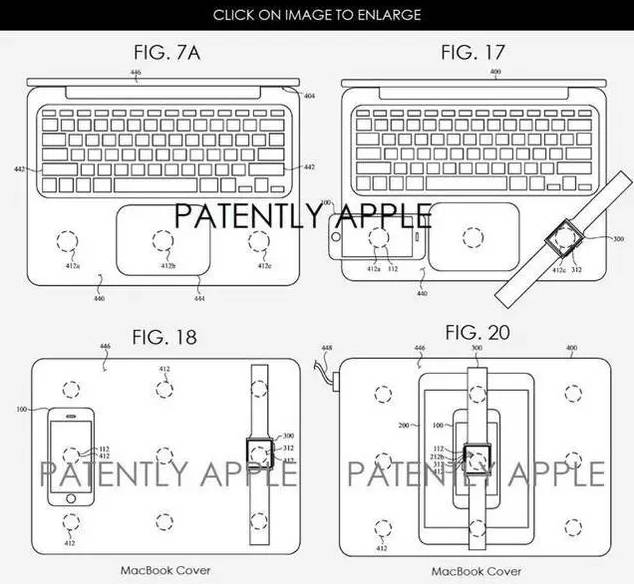 回顧歷代的iPhone！看這些被玩爛的技術(shù)...