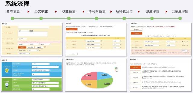 他們做了這件事，讓技術(shù)交易平臺“Duang”的一下亮了！