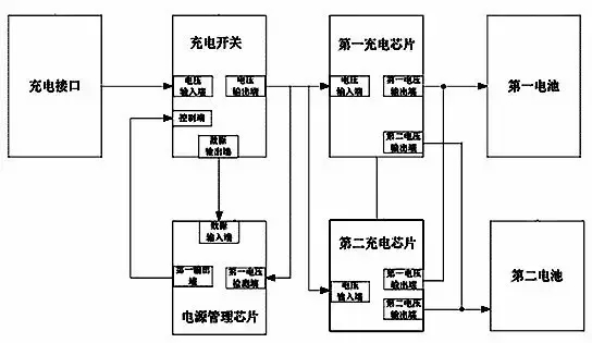 從「專利技術分析」看三星Note7爆炸！