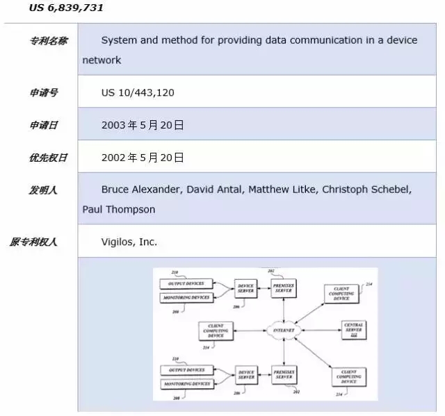 圖說美國醫(yī)藥領(lǐng)域的專利訴訟