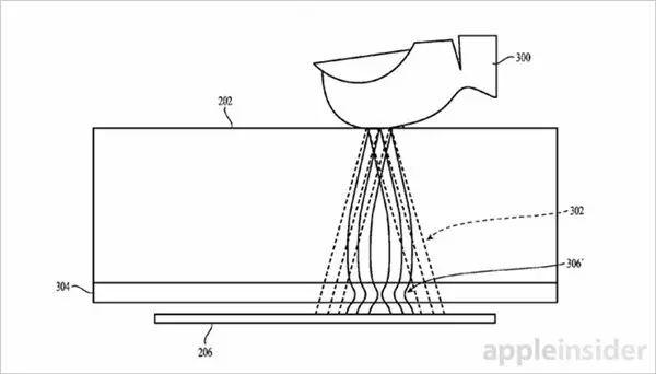 iPhone 8新專利曝光！被指抄襲小米5S