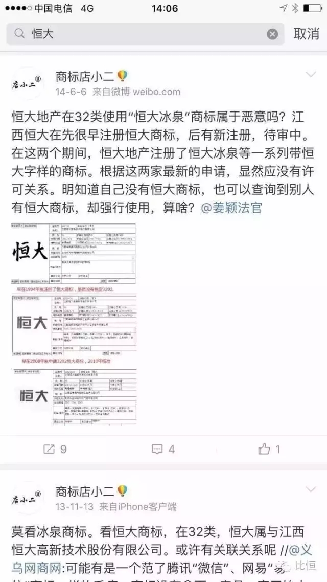 中國恒大放棄糧油、乳制品、礦泉水之后的 商標(biāo)思考