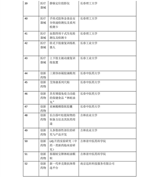 日程發(fā)布了！2016科技成果直通車-全國(guó)科技成果路演活動(dòng)震撼登場(chǎng)！優(yōu)質(zhì)技術(shù)與實(shí)力企業(yè)碰撞的饕餮盛宴！