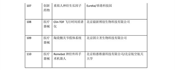 日程發(fā)布了！2016科技成果直通車-全國(guó)科技成果路演活動(dòng)震撼登場(chǎng)！優(yōu)質(zhì)技術(shù)與實(shí)力企業(yè)碰撞的饕餮盛宴！