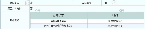 誰這么厲害？竟然提前注冊蘇寧和阿里共同出資的“貓寧電商”商標(biāo)