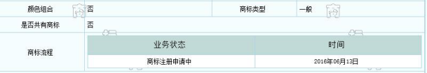 誰這么厲害？竟然提前注冊蘇寧和阿里共同出資的“貓寧電商”商標(biāo)