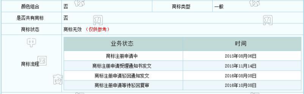 誰這么厲害？竟然提前注冊蘇寧和阿里共同出資的“貓寧電商”商標(biāo)