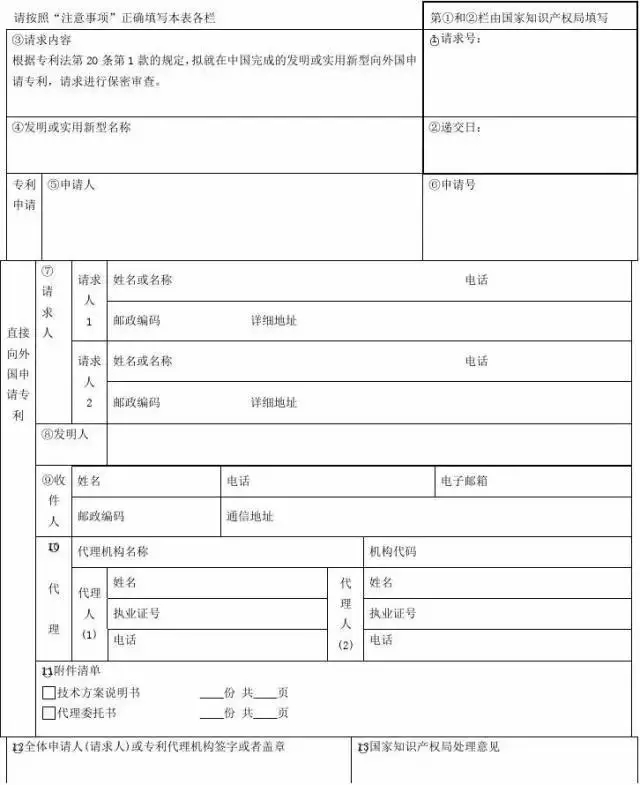 申請(qǐng)涉外專(zhuān)利不可忽視的“專(zhuān)利保密審查”制度