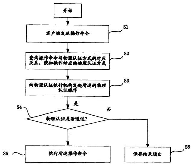 京知院最高賠償額5000萬元的涉案專利到底長啥樣？