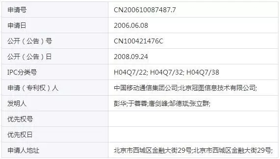 高德、百度、搜狗地圖三大佬 齊涉專利糾紛