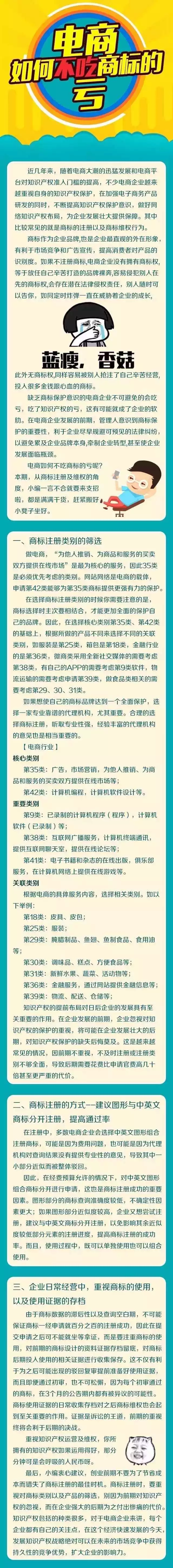 電商如何不吃商標(biāo)的虧？