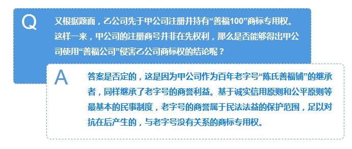 實例解析老字號的商標、商號與商譽紛爭