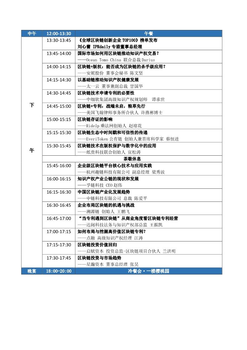 2018年全球區(qū)塊鏈知識(shí)產(chǎn)權(quán)（閉門）峰會(huì)日程