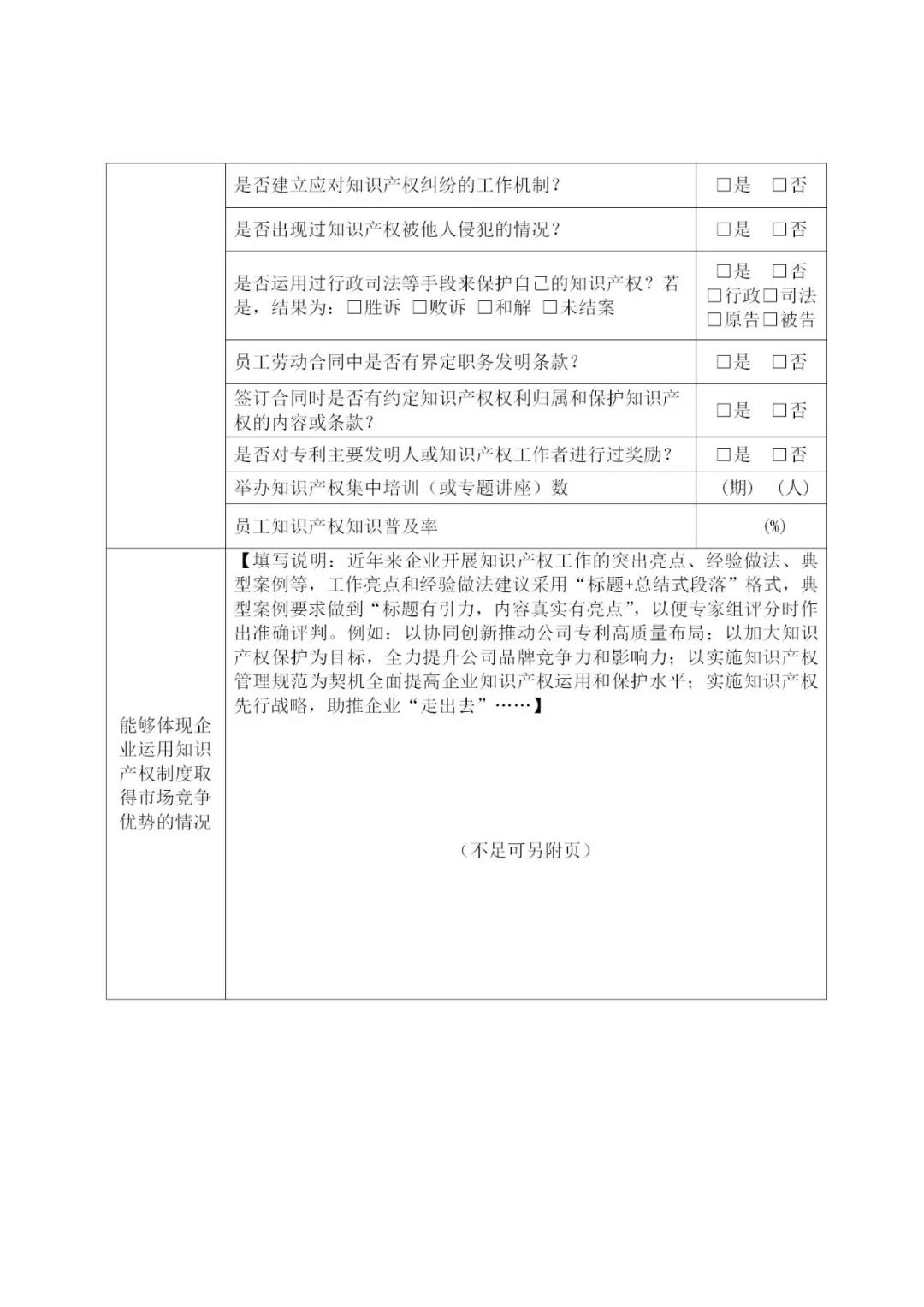 最高可資助50萬元！2022年貴州省知識(shí)產(chǎn)權(quán)運(yùn)用促進(jìn)項(xiàng)目開始申報(bào)