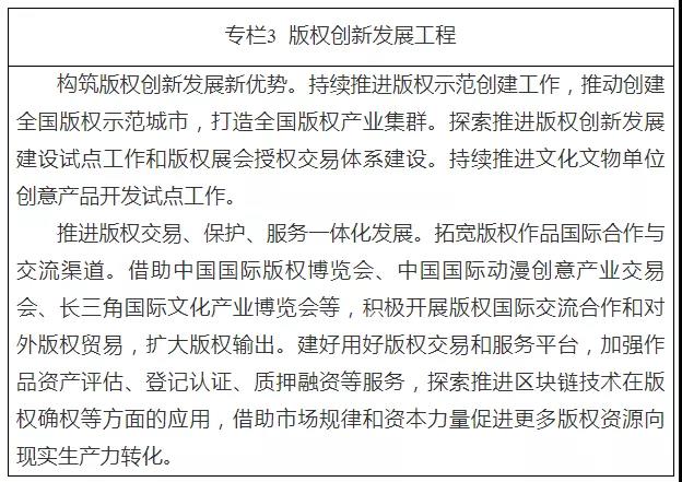 《安徽省“十四五”知識產(chǎn)權(quán)發(fā)展規(guī)劃》全文發(fā)布！