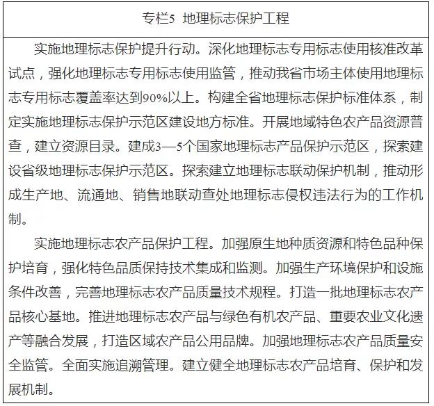 《安徽省“十四五”知識產(chǎn)權(quán)發(fā)展規(guī)劃》全文發(fā)布！