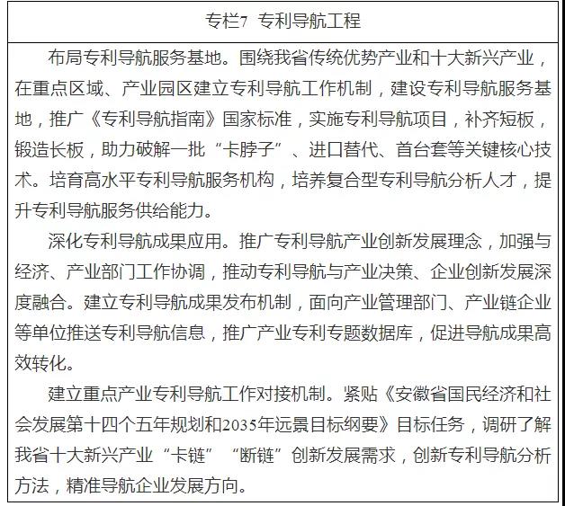 《安徽省“十四五”知識產(chǎn)權(quán)發(fā)展規(guī)劃》全文發(fā)布！