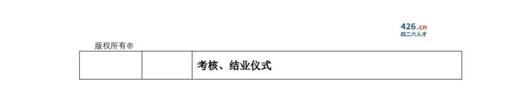 如何抓住涉外商標業(yè)務的機遇？涉外商標代理高研班【廣州站】來啦！