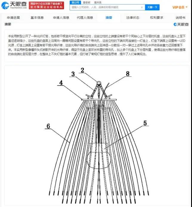 我國有1500條燈籠相關(guān)有效專利，腦洞大開的燈籠專利