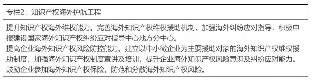 《珠海市知識產(chǎn)權事業(yè)發(fā)展“十四五”規(guī)劃》全文發(fā)布！