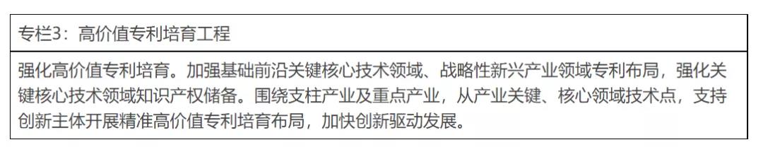 《珠海市知識產(chǎn)權事業(yè)發(fā)展“十四五”規(guī)劃》全文發(fā)布！