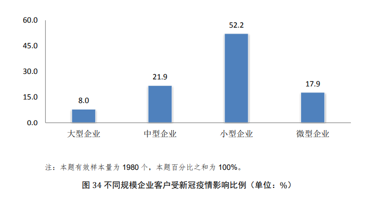 代理服務是行業(yè)最主要業(yè)務形態(tài)？從國知局調查報告看行業(yè)發(fā)展走向