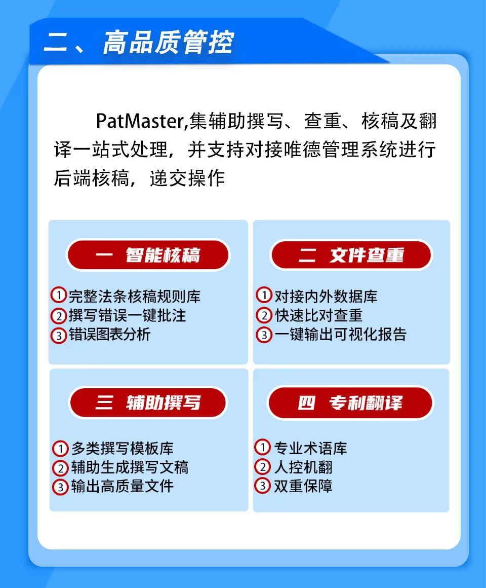 唯德知識產權管理系統(tǒng)，助力1000余家代理機構信息化智能管理