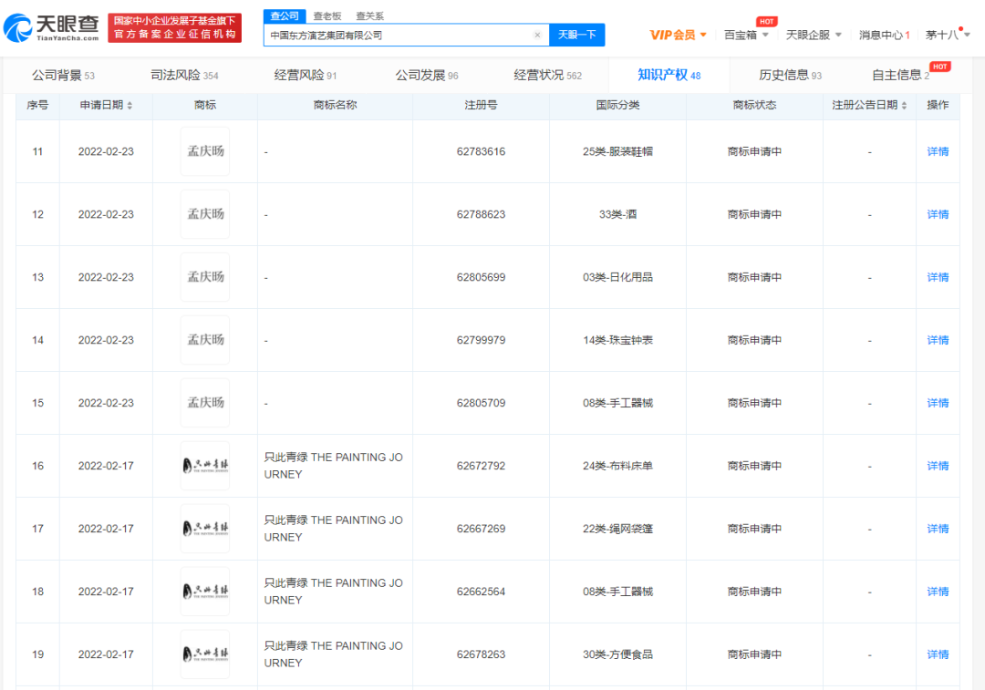 #晨報#證監(jiān)會科技局姚前：金融助力科技創(chuàng)新，擴大知識產(chǎn)權(quán)質(zhì)押融資規(guī)模；蘇州市知識產(chǎn)權(quán)保護(hù)中心：專利費用繳費提醒