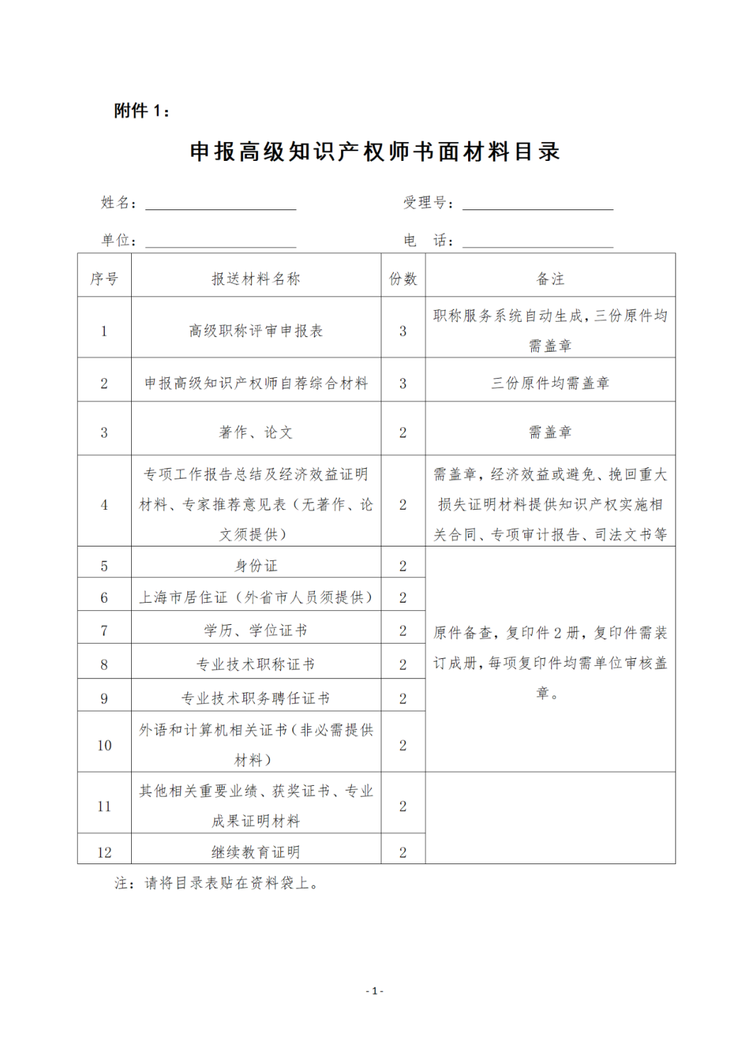 通過國家司法考試和國家專利代理師資格考試可破格申報(bào)知識產(chǎn)權(quán)高級職稱！