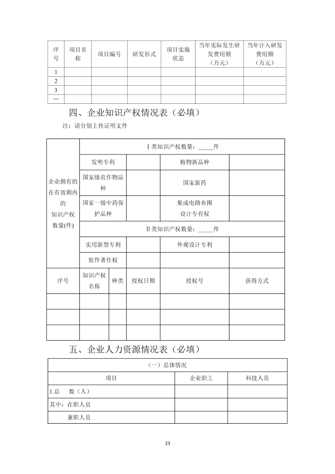 科技部：科技型中小企業(yè)評(píng)價(jià)知識(shí)產(chǎn)權(quán)有這些指標(biāo)！