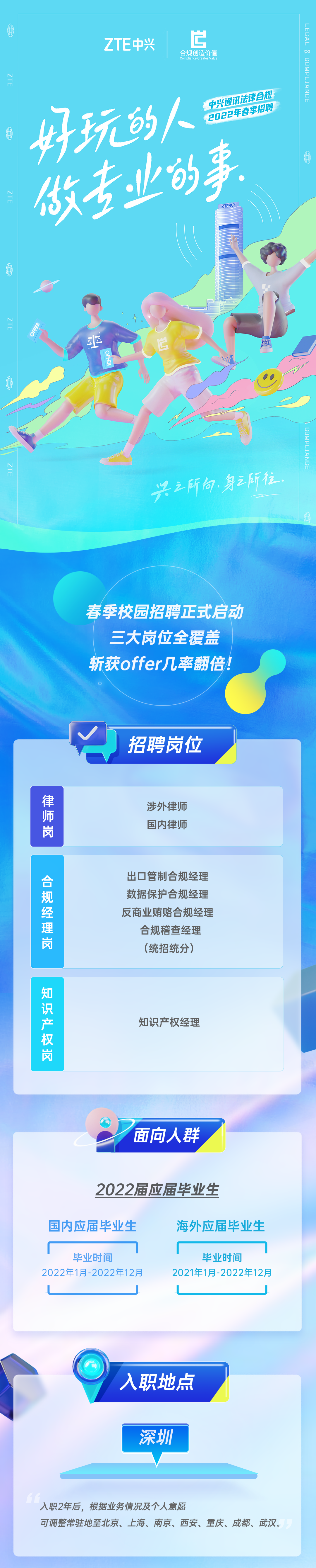 聘！中興通訊2022年春季招聘「律師崗＋合規(guī)經(jīng)理崗＋知識產(chǎn)權(quán)崗」