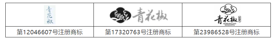 行業(yè)案例 │ 近五年餐飲行業(yè)典型商標(biāo)司法案例（附判決書）