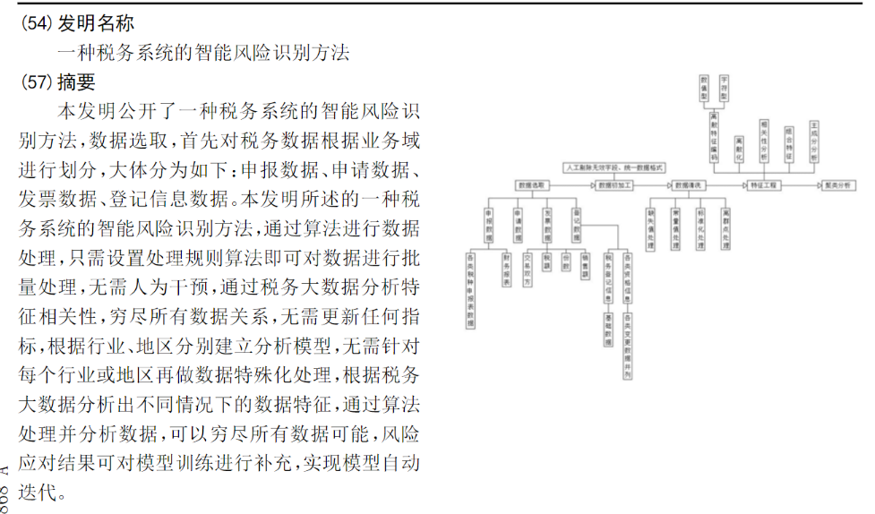 鄧倫偷逃稅讓品牌代言迅速翻車？稅收大數據專利一覽