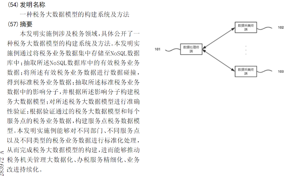 鄧倫偷逃稅讓品牌代言迅速翻車？稅收大數據專利一覽