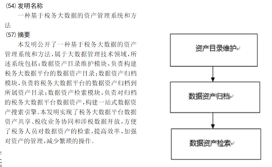 鄧倫偷逃稅讓品牌代言迅速翻車？稅收大數據專利一覽