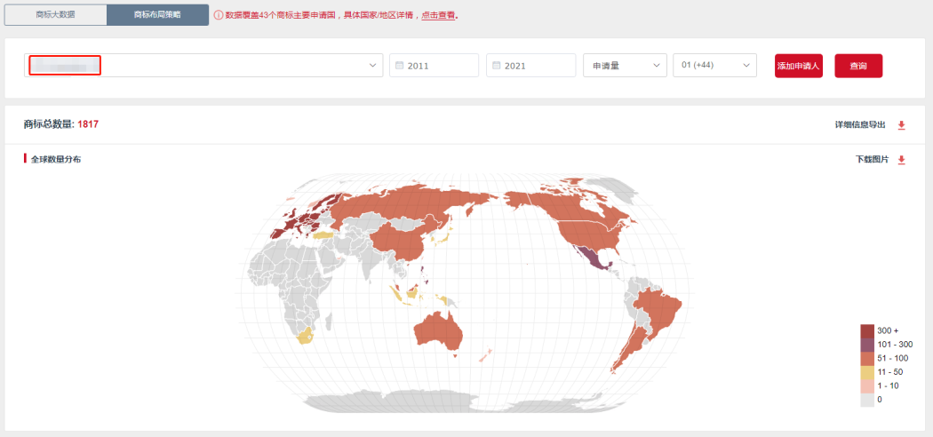 商標(biāo)管理一團(tuán)糟？康信IP平臺(tái)在線支招