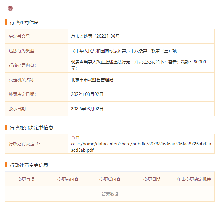 因代理惡意搶注“冰墩墩”“雪容融”，這家代理機(jī)構(gòu)被罰8萬！